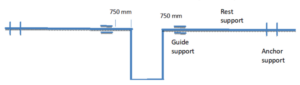 Illustration depicting recommended piping for an expansion loop in steam piping